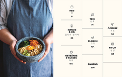 Innenansicht 2 zum Buch Koreanische Küche