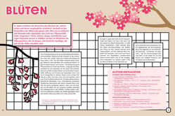 Innenansicht 3 zum Buch Japan – Die schönsten Zugreisen