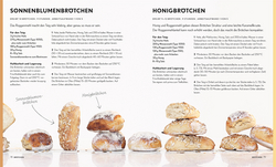 Innenansicht 5 zum Buch Brot Brot Brot