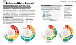 Innenansicht 1 zum Buch Unsere Erde unter Druck