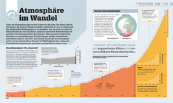 Innenansicht 4 zum Buch Unsere Erde unter Druck