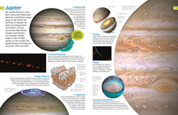 Innenansicht 5 zum Buch memo Wissen entdecken. Planeten