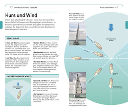 Innenansicht 3 zum Buch Segeln