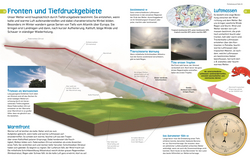 Innenansicht 1 zum Buch memo Wissen entdecken. Wetter