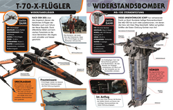Innenansicht 2 zum Buch Star Wars™ Lexikon der Raumschiffe und Fahrzeuge