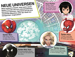 Innenansicht 5 zum Buch SUPERLESER! SPEZIAL Spider-Man A New Universe Das offizielle Buch zum Film