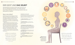 Innenansicht 5 zum Buch Gesund und entspannt mit Ayurveda