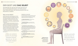Innenansicht 8 zum Buch Gesund und entspannt mit Ayurveda