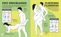 Innenansicht 5 zum Buch Kamasutra Workout