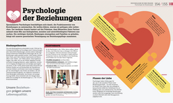 Innenansicht 7 zum Buch #dkinfografik. Psychologie im Alltag