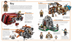 Innenansicht 4 zum Buch LEGO® Star Wars™ Lexikon der Figuren, Raumschiffe und Droiden