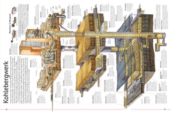 Innenansicht 4 zum Buch Wunderwerke der Technik