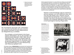 Innenansicht 3 zum Buch #dkkontrovers. Welche Form hat der Weltraum?