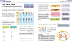 Innenansicht 3 zum Buch Grundschule für Eltern: Lernen lernen, Deutsch & Mathe, Fit für den Übertritt