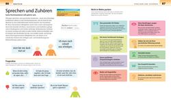 Innenansicht 6 zum Buch Grundschule für Eltern: Lernen lernen, Deutsch & Mathe, Fit für den Übertritt