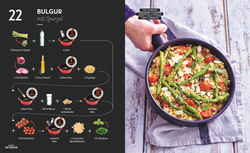 Innenansicht 2 zum Buch Kochen ohne Blabla Veggie