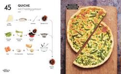 Innenansicht 5 zum Buch Kochen ohne Blabla Veggie