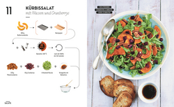 Innenansicht 7 zum Buch Kochen ohne Blabla Veggie