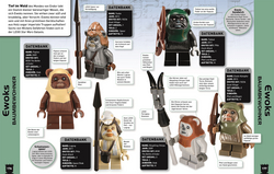 Innenansicht 1 zum Buch LEGO® Star Wars™ Lexikon der Minifiguren