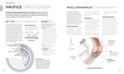 Innenansicht 5 zum Buch Lauftraining – Die Anatomie verstehen