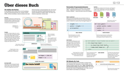 Innenansicht 4 zum Buch Programmieren ganz einfach