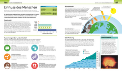 Innenansicht 7 zum Buch Geografie visuell erklärt