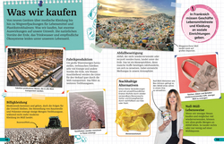 Innenansicht 4 zum Buch Superchecker! Klimawandel
