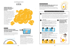 Innenansicht 4 zum Buch Küchenwissen