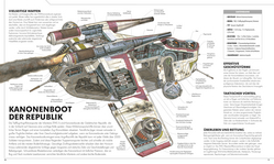 Innenansicht 1 zum Buch Star Wars™ Raumschiffe und Fahrzeuge Neuausgabe