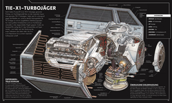 Innenansicht 5 zum Buch Star Wars™ Raumschiffe und Fahrzeuge Neuausgabe