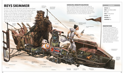 Innenansicht 7 zum Buch Star Wars™ Raumschiffe und Fahrzeuge Neuausgabe