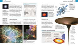 Innenansicht 3 zum Buch Astronomie