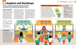 Innenansicht 5 zum Buch #dkinfografik. Management einfach erklärt