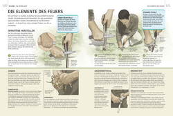 Innenansicht 5 zum Buch Survival-Guide