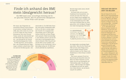 Innenansicht 7 zum Buch 200 gute Gründe, deine Gewohnheiten zu überdenken