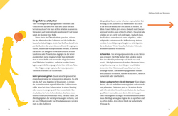 Innenansicht 5 zum Buch Erfolgsfaktor Körpersprache – Wie Frauen selbstsicher auftreten