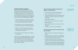 Innenansicht 8 zum Buch Erfolgsfaktor Körpersprache – Wie Frauen selbstsicher auftreten