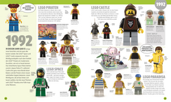 Innenansicht 3 zum Buch LEGO® Minifiguren Die offizielle Geschichte
