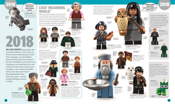 Innenansicht 5 zum Buch LEGO® Minifiguren Die offizielle Geschichte