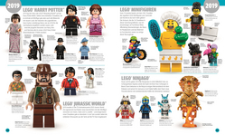 Innenansicht 6 zum Buch LEGO® Minifiguren Die offizielle Geschichte