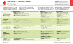 Innenansicht 6 zum Buch Das ultimative Fahrrad-Handbuch