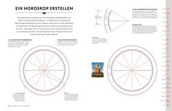 Innenansicht 6 zum Buch Parkers Astrologie