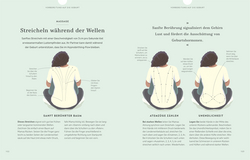 Innenansicht 7 zum Buch Hypnobirthing
