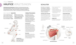 Innenansicht 6 zum Buch Krafttraining – Die Anatomie verstehen