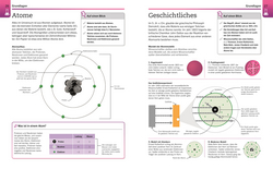 Innenansicht 3 zum Buch Visuelles Wissen. Chemie