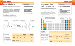 Innenansicht 4 zum Buch Visuelles Wissen. Chemie