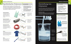 Innenansicht 8 zum Buch Visuelles Wissen. Chemie