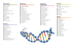 Innenansicht 2 zum Buch Visuelles Wissen. Biologie