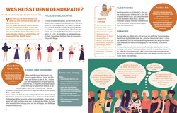 Innenansicht 2 zum Buch Demokratie für Kids