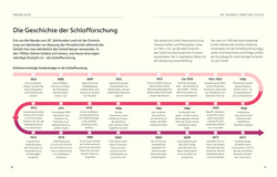 Innenansicht 3 zum Buch Guter Schlaf